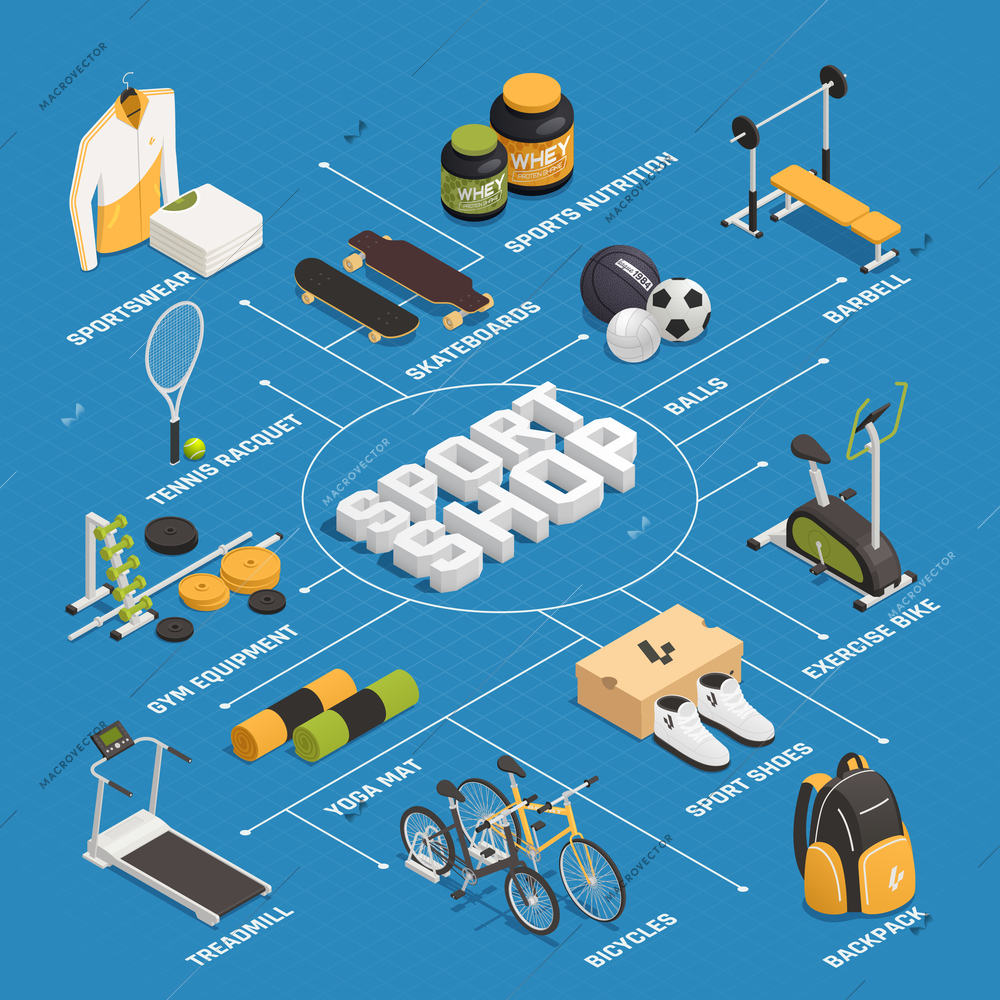 Sport shop gaming and training equipment clothing shoes and nutrition isometric flowchart on blue background vector illustration