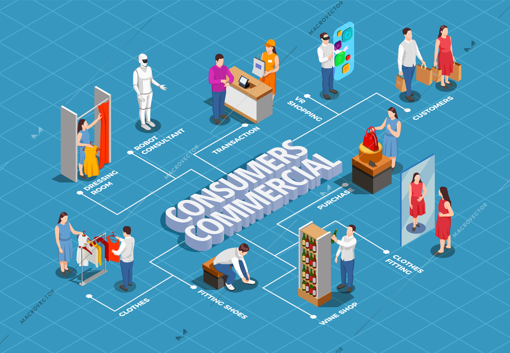 Commercial consumers during fitting shoes and clothing payment of purchase isometric flowchart on blue background vector illustration