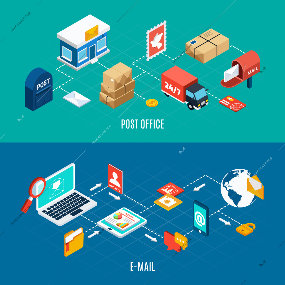 Two horizontal mail isometric banner set with post office and e mail headlines vector illustration