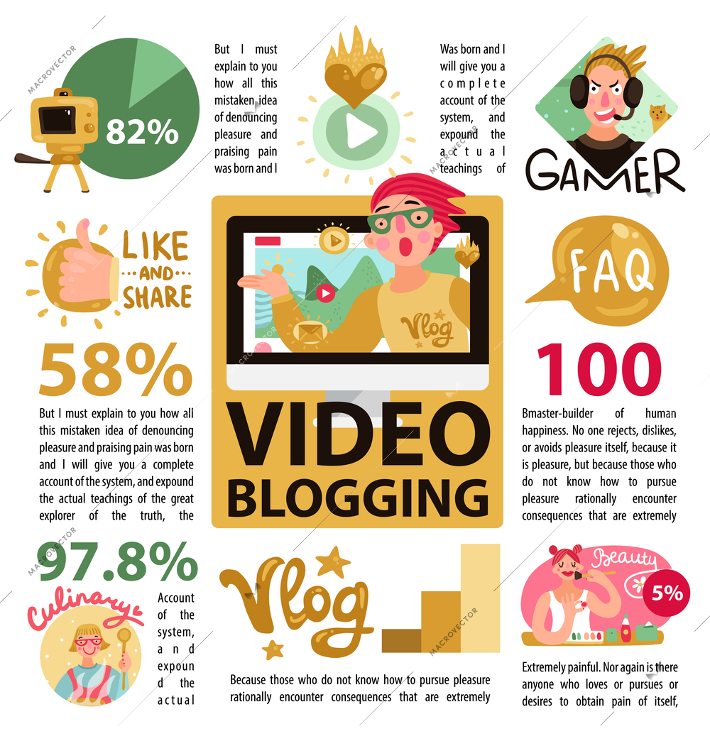 Video blogging infographic poster with information on popular authors themes subjects presentations games followers percentage vector illustration