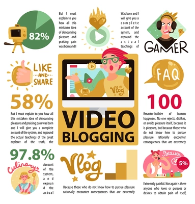 Video blogging infographic poster with information on popular authors themes subjects presentations games followers percentage vector illustration