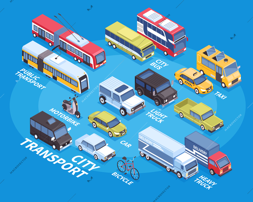 City transport isometric infographics with car truck bicycle taxi bus motorbike on blue background 3d vector illustration