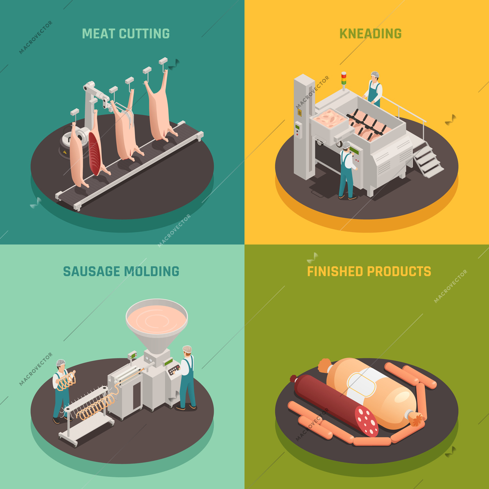 Meat cutting, kneading and sausage molding, finished products, factory equipment, isometric design concept isolated vector illustration