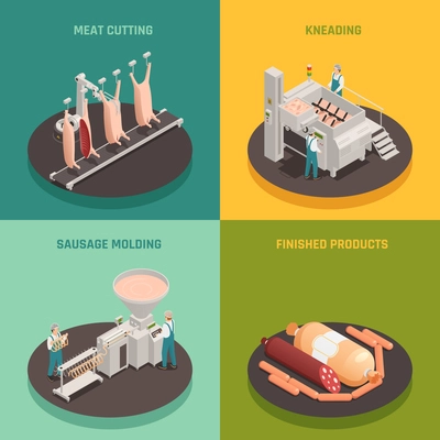 Meat cutting, kneading and sausage molding, finished products, factory equipment, isometric design concept isolated vector illustration