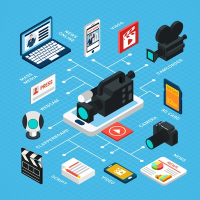 Photo video isometric flowchart composition with isolated icons pictograms and images of electronic equipment for filming vector illustration