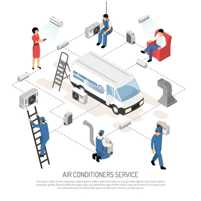 Air conditioners service flowchart composition with human characters of climate control servicing team workers with text vector illustration