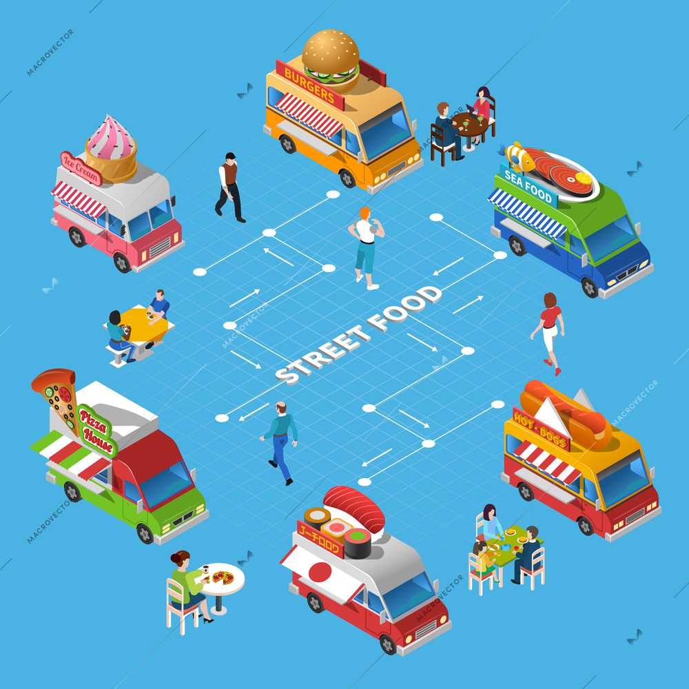 Street food isometric flowchart with customers vehicles and various dishes on blue background vector illustration