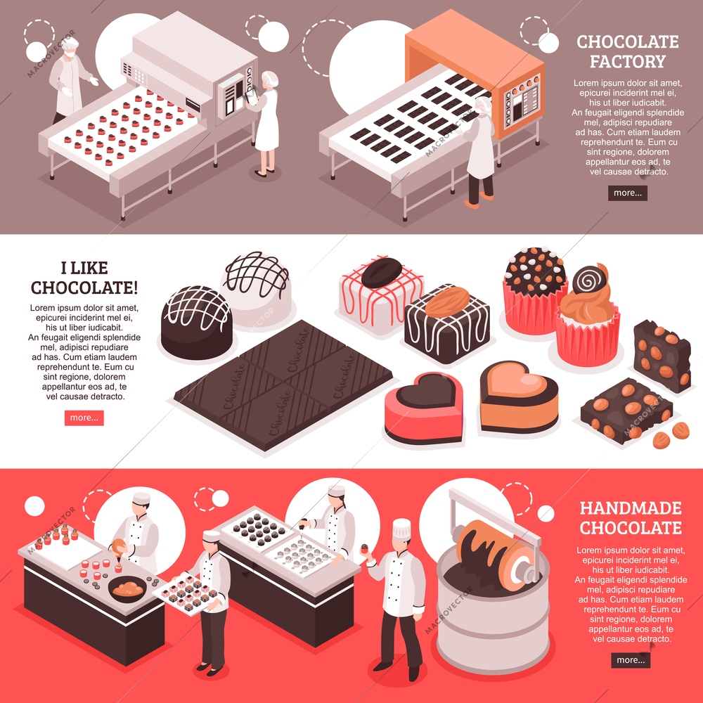 Chocolate manufacture isometric banners with automated factory conveyor lines people at workplace and handmade sweet production vector illustration