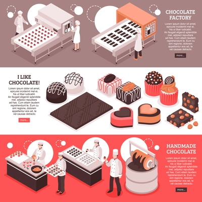 Chocolate manufacture isometric banners with automated factory conveyor lines people at workplace and handmade sweet production vector illustration