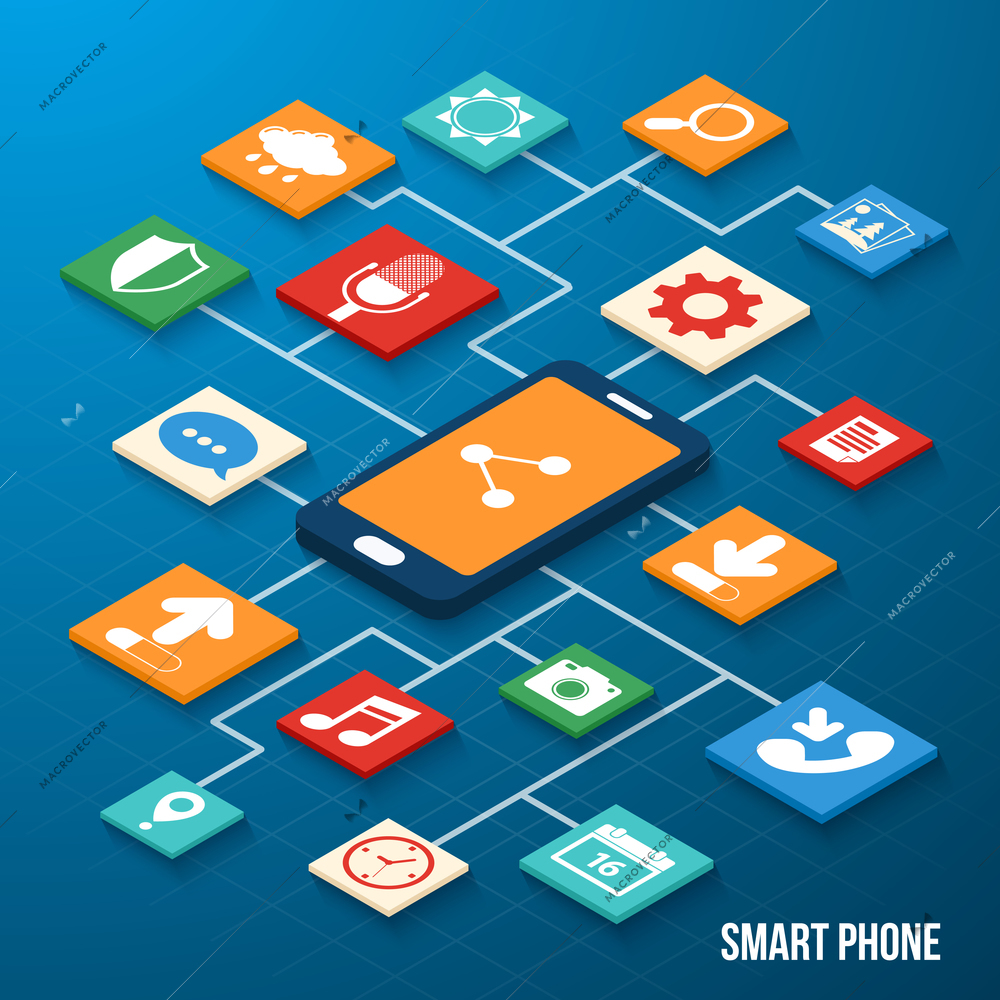 Mobile phone applications navigation communication isometric icons set with smartphone vector illustration