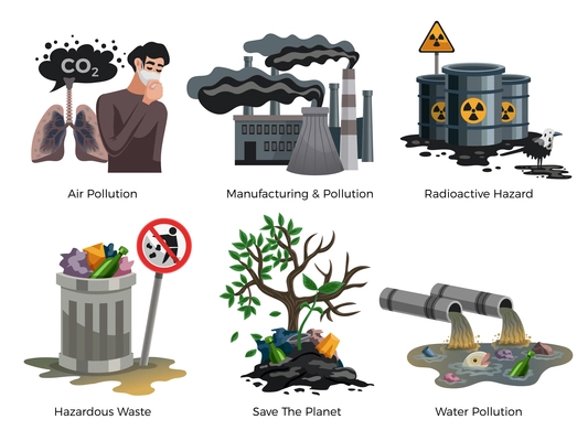 Pollution awareness ecological environmental concept flat compositions set with hazardous radioactive industrial housekeeping waste isolated vector illustration