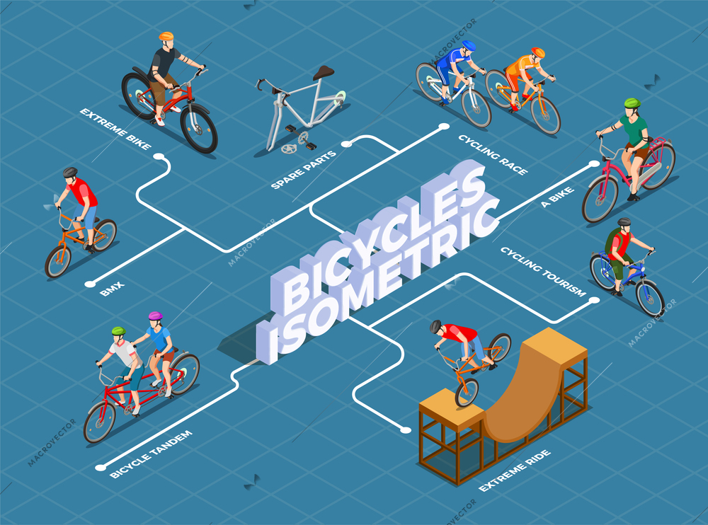 Bicycles isometric flowchart with spare parts cycling race bmx and extreme ride on blue background vector illustration