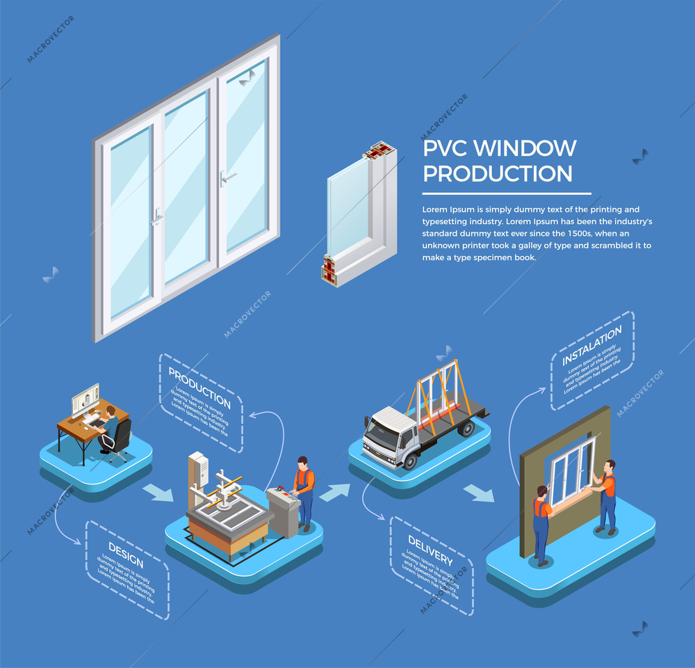 Pvc windows stages of production from design till installation isometric composition on blue background vector illustration