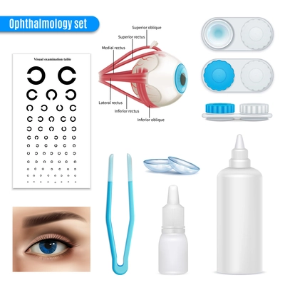 Ophthalmology vision correction eye anatomy realistic set with exam table and contact lenses accessories isolated vector illustration