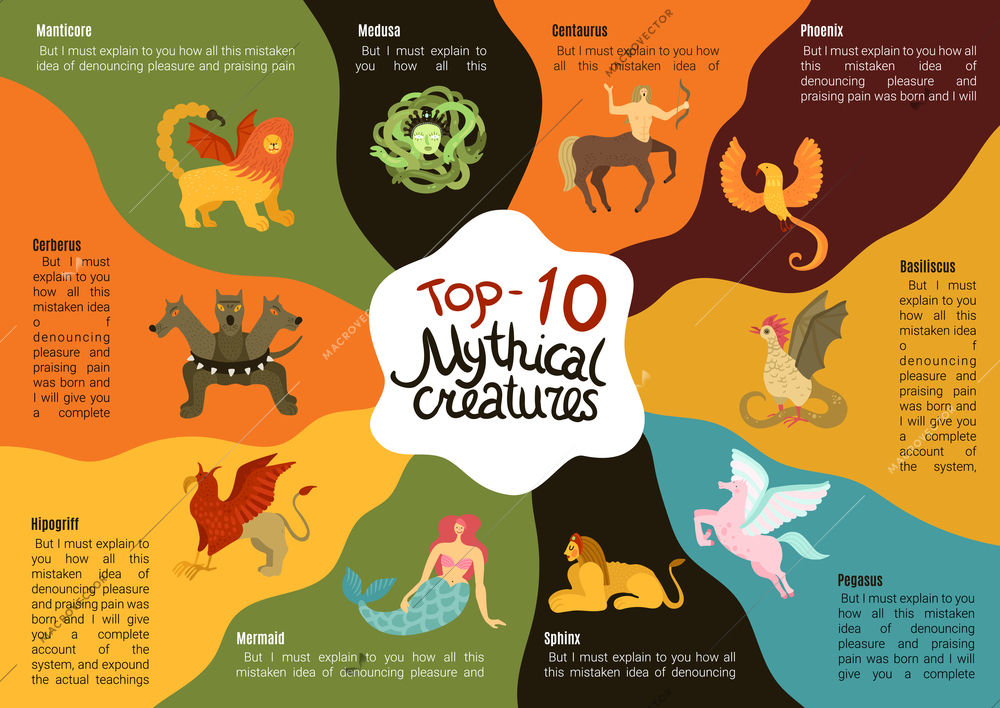 Colorful flat design infographics with text field for description of ten different mythical creatures vector illustration