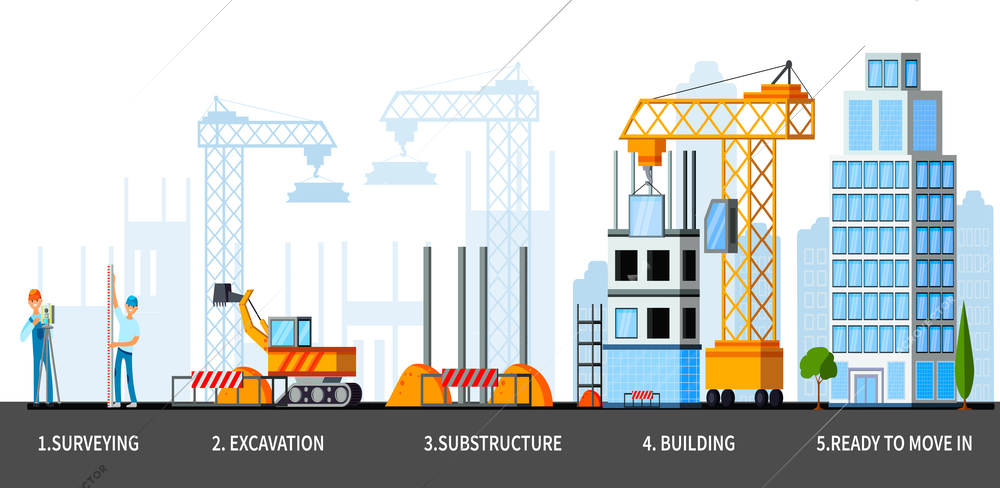Building stages of sky scraper from surveying till ready house flat composition vector illustration