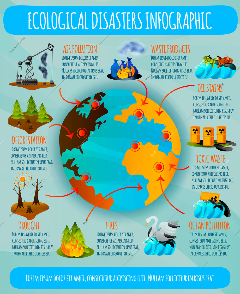 Ecological problems flat infographics with earth planet and environmental disasters on blue background vector illustration