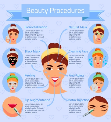 Woman face and information about beauty salon procedures flat infographics on blue background vector illustration