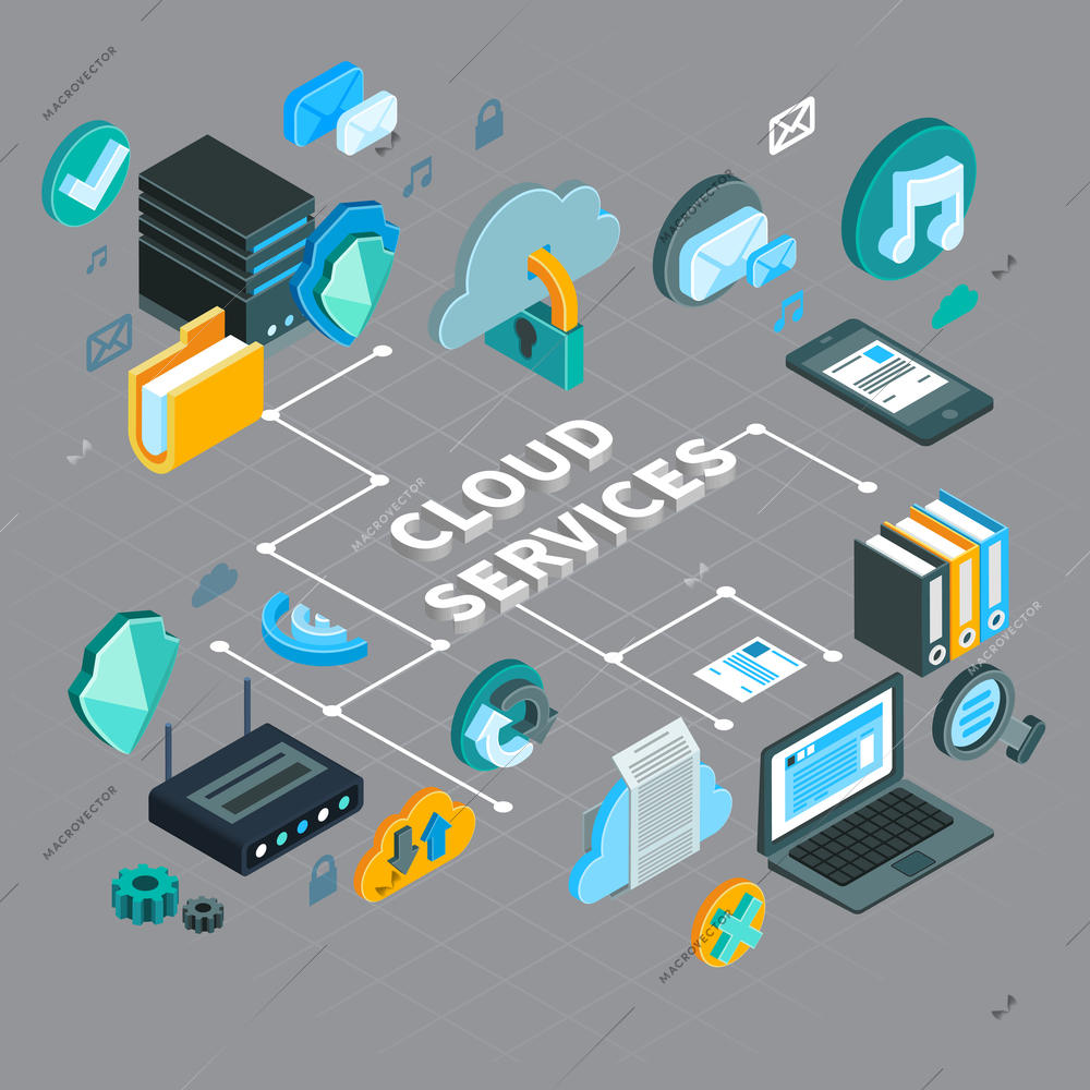 Cloud service technology flowchart with tools for file storage on grey background 3d isometric vector illustration