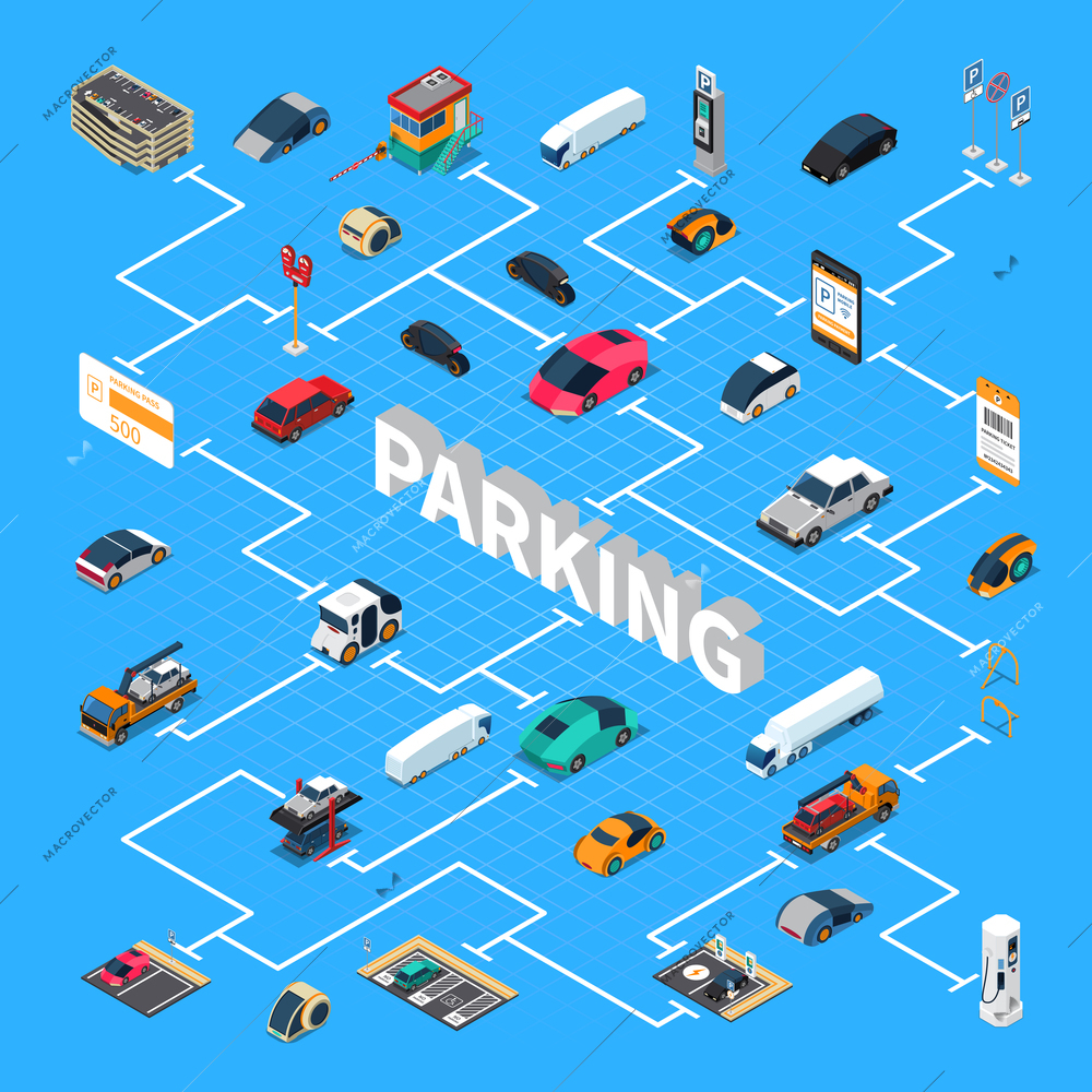 Parking lots spaces facilities isometric flowchart with indoor and outdoor multilevel structures car lift pass vector illustration