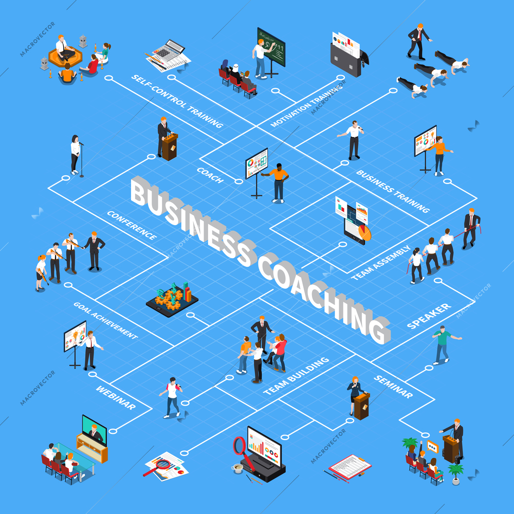 Business coaching isometric flowchart with motivation goal achievement team building cooperation training seminar conference webinar vector illustration