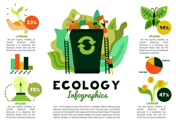 Environmental restoration infographics with forest recovery recycling of waste green energy donations for ecology flat vector illustration