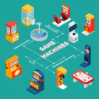 Isometric infographics with various game machines on blue background 3d vector illustration
