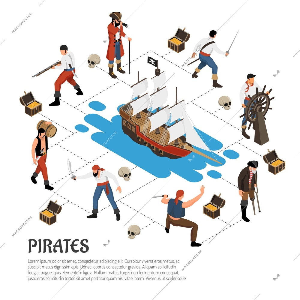 Pirates in various activity around sail boat isometric composition on white background vector illustration