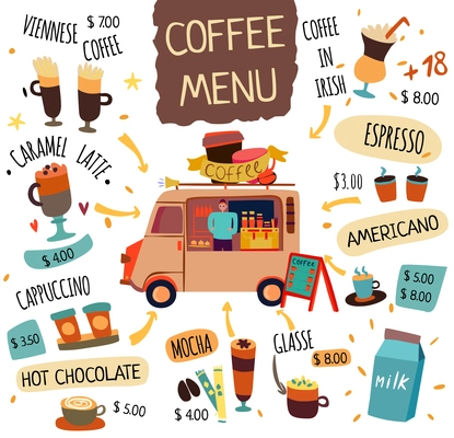 Coffee food trucks concept with americano and espresso symbols flat isolated vector illustration