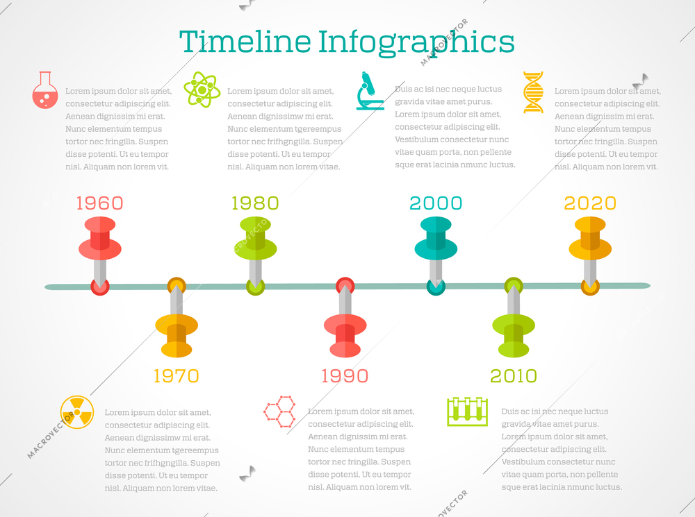 Chemistry scientific research technology progress timeline layout  infographic report  presentation with dna symbol molecule structure vector illustration