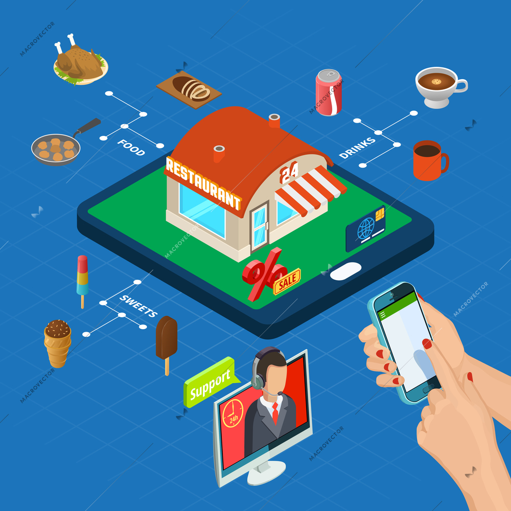 Restaurant online isometric composition with food and drinks customer support hands with smart phone vector illustration