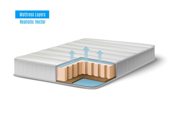 Mattress realistic cutout scheme composition with profile view of bat stuffing inside the mattress with text vector illustration
