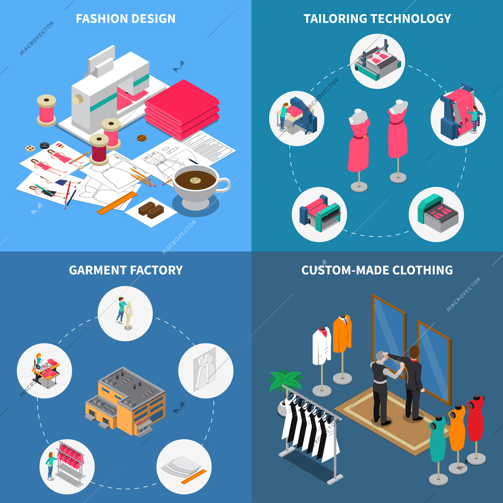 Clothes factory isometric concept icons set with garment symbols isolated vector illustration