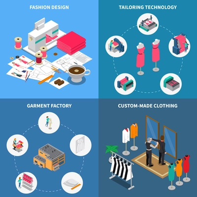 Clothes factory isometric concept icons set with garment symbols isolated vector illustration