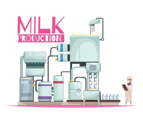 Milk production composition with ornate text and flat image of milk factory facilities with human character vector illustration