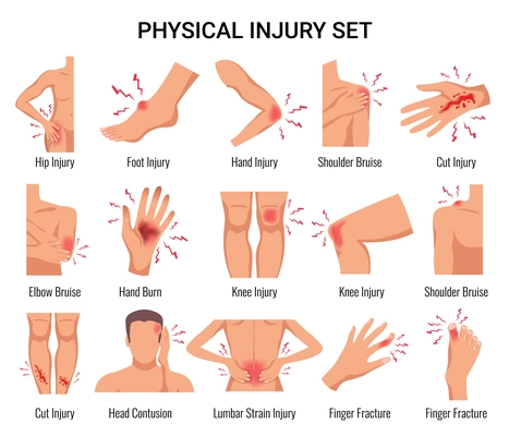 Human body parts physical injury flat set with head contusion elbow bruise open cut wounds vector illustration