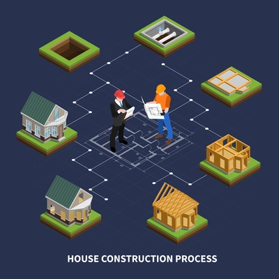 Construction isometric flowchart composition with isolated images of living house at various points of building process vector illustration