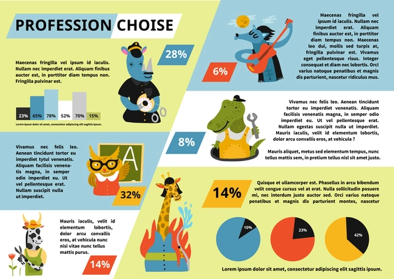 Profession choice infographics with charts and humanized animals including cow gardener, crocodile plumber, wolf musician vector illustration