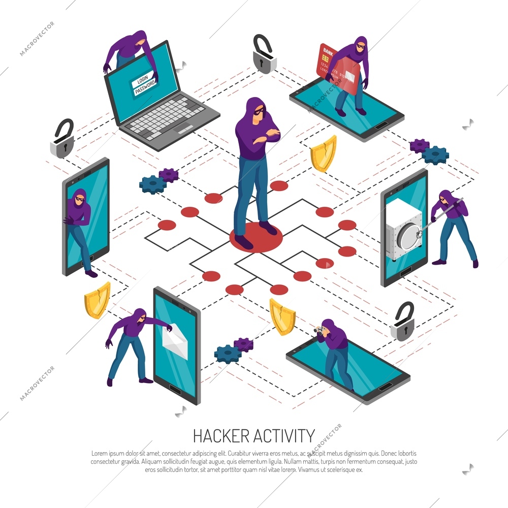 Hacker stealing money and personal information isometric flowchart on white background 3d vector illustration