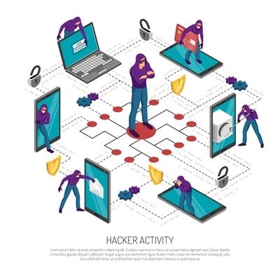 Hacker stealing money and personal information isometric flowchart on white background 3d vector illustration