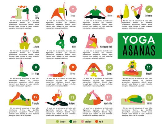 Flat infographics with description and picture of various simple and hard yoga asanas vector illustration