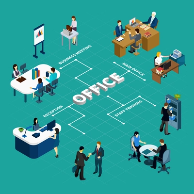 Office isometric flowchart with reception business meeting staff training interior elements on turquoise background vector illustration