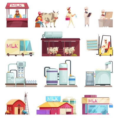 Milk production collection with isolated icons and flat images of factory facilities milk stores and people vector illustration