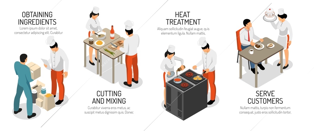 Professional kitchen horizontal infographic isometric composition with cutting mixing ingredients cooking frying baking serving customers vector illustration