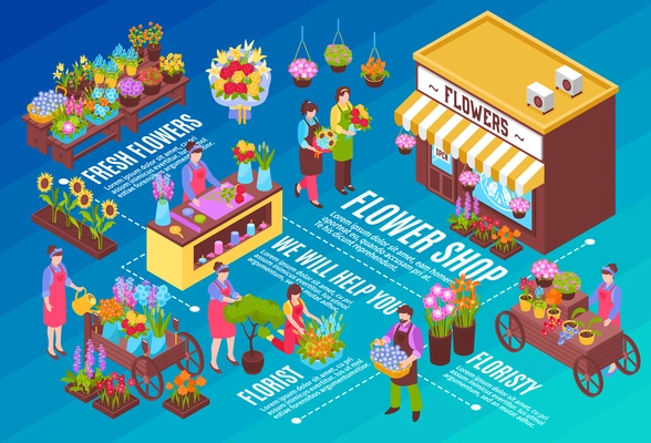 Isometric florist horizontal background composition with various stalls and flower shops with seller characters and text vector illustration