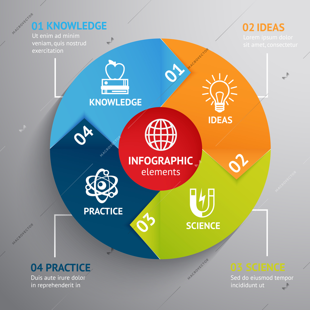 Colored abstract pie chart education infographic knowledge ideas science practice element vector illustration