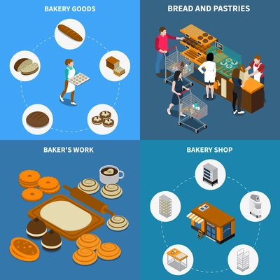 Bakery bread production isometric 2x2 design concept with isolated images of food items and human characters vector illustration