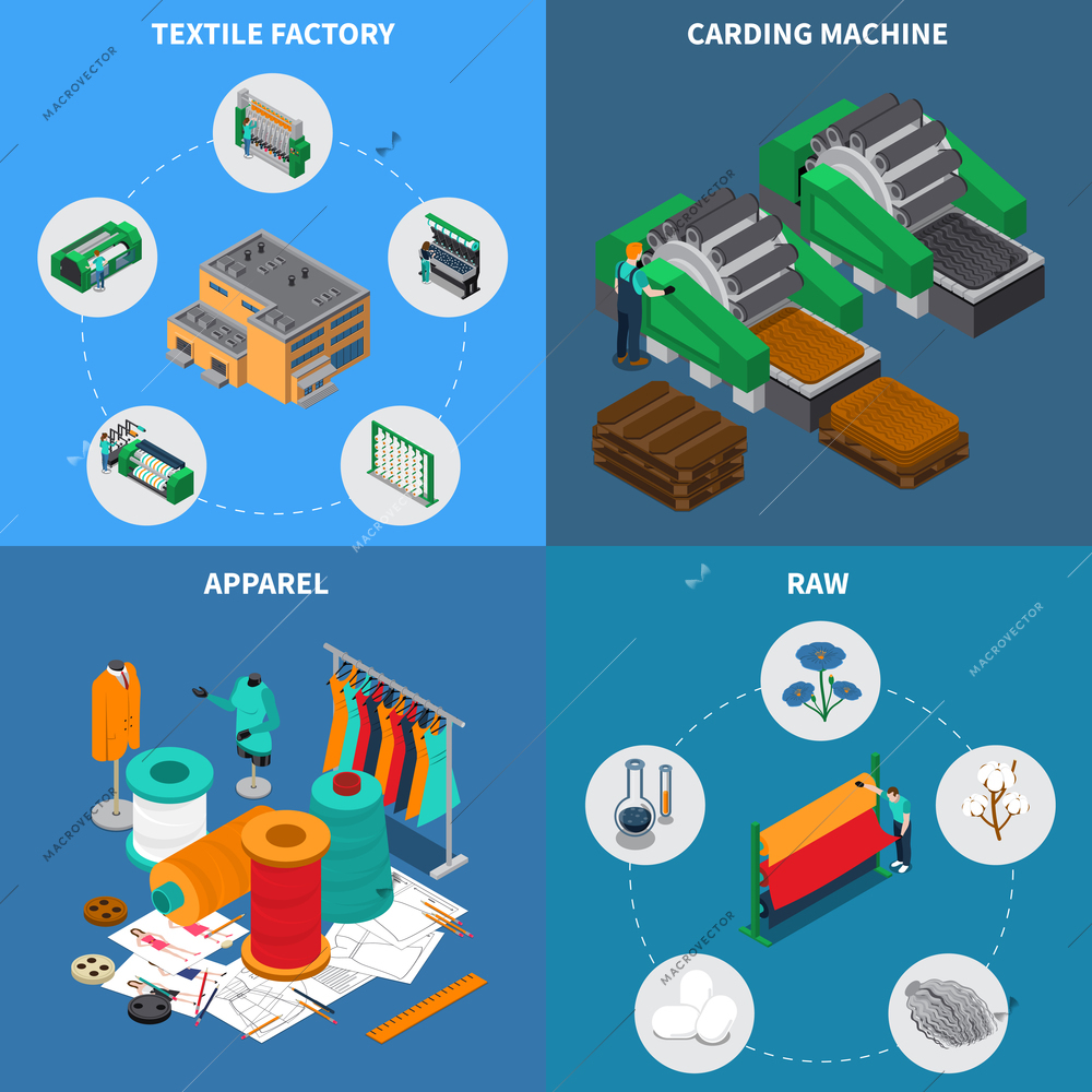 Textile industry isometric design concept with conceptual icons and pictograms with sewing spools and stitching needles vector illustration