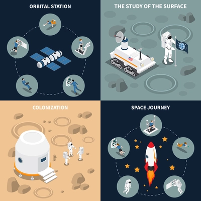 Astronaut cosmonaut taikonaut isometric design concept with four compositions of conceptual space station images and satellites vector illustration