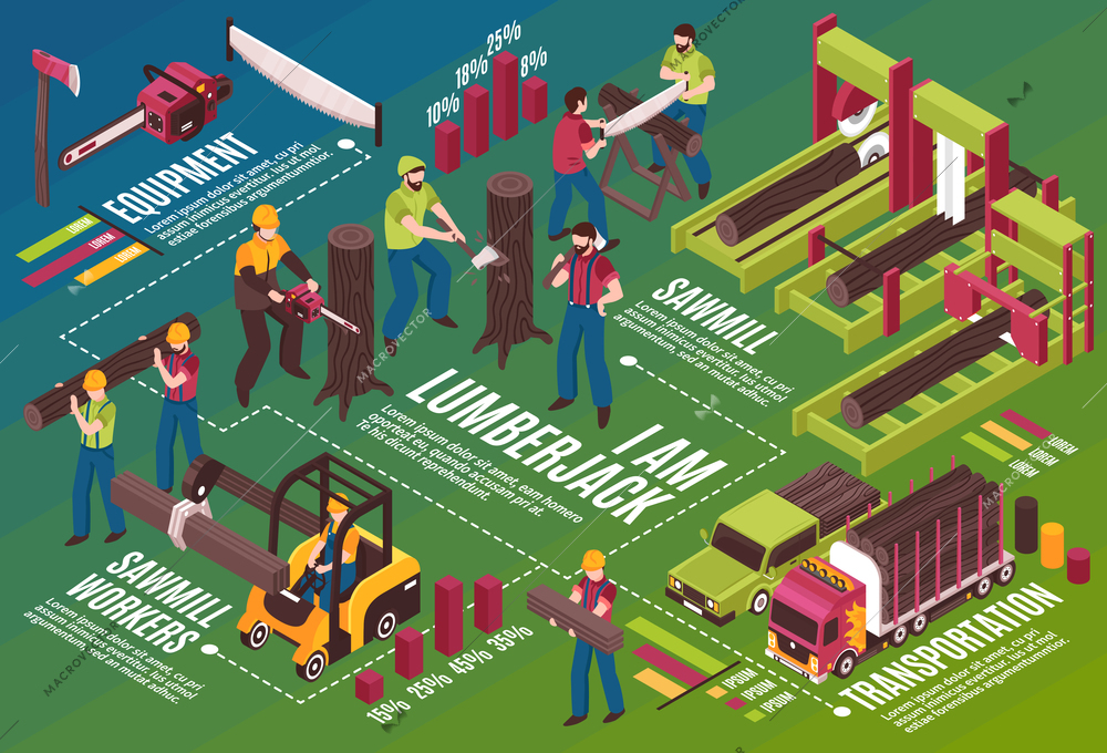 Isometric lumberjack horizontal background with infographic text phrases and icons with human characters and sawmill machinery vector illustration